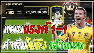 แจกแผน + แทคติก ขึ้นแรงค์ Super Champions ค่าทีมไม่ถึง 1ล้านเอม! [FC Online]