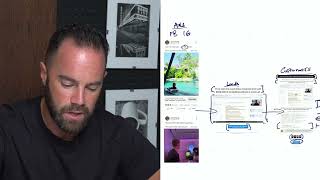This Funnel Gets Me Free Consulting Clients Everyday | How to get clients for consulting