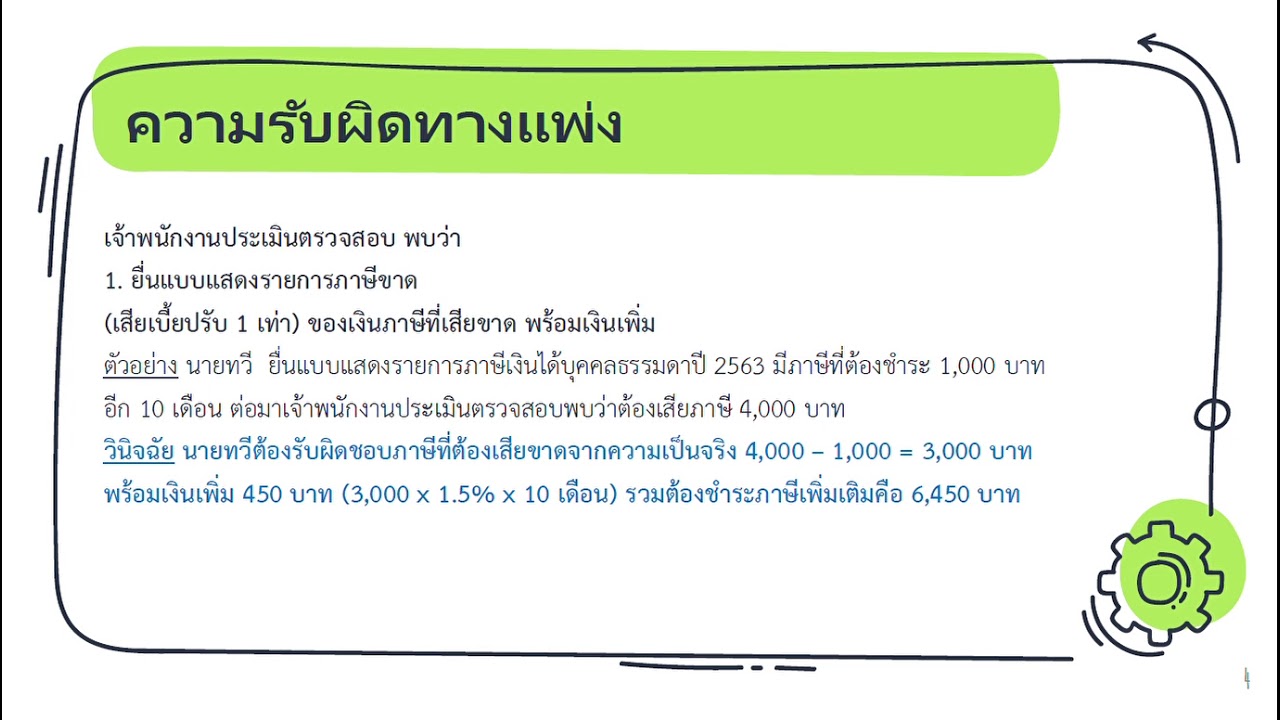 การคำนวณเบี้ยปรับ เงินเพิ่มทางภาษี