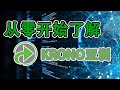 大马股票 | KRONO亚洲 | KRONO | 从零开始了解KRONO亚洲