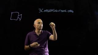Using 3C Media Solutions for Videos