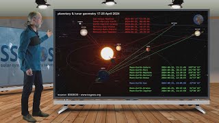 More Critical Geometry, Beware Planetary & Seismic Update 17 April 2024