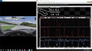 [How To] Using the Basic MoTeC Workbook