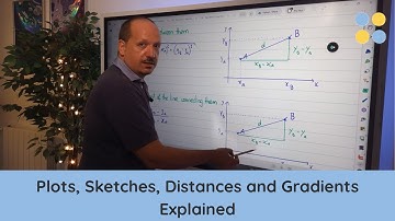 CAIE A-Level Mathematics 9709 | Pure Math 1 Coordinate Geometry Intro Explained