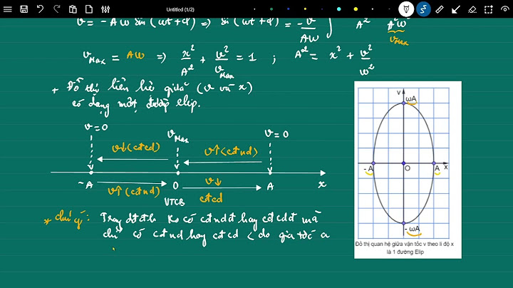 Khi nào dao động điều hòa có v vmax 2