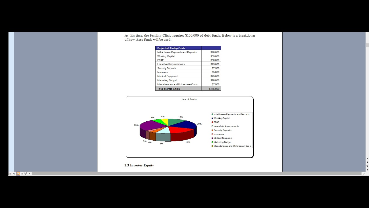 Fertility Clinic Business Plan