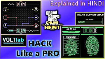 FINGERPRINT & VOLTLAB HACK  Simple & Easy Way - The Cayo Perico Heist | GTA Online | Hindi