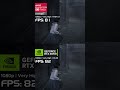 Silent Hill F | RTX 4060 vs RX 7600 | FSR 3.1 vs DLSS