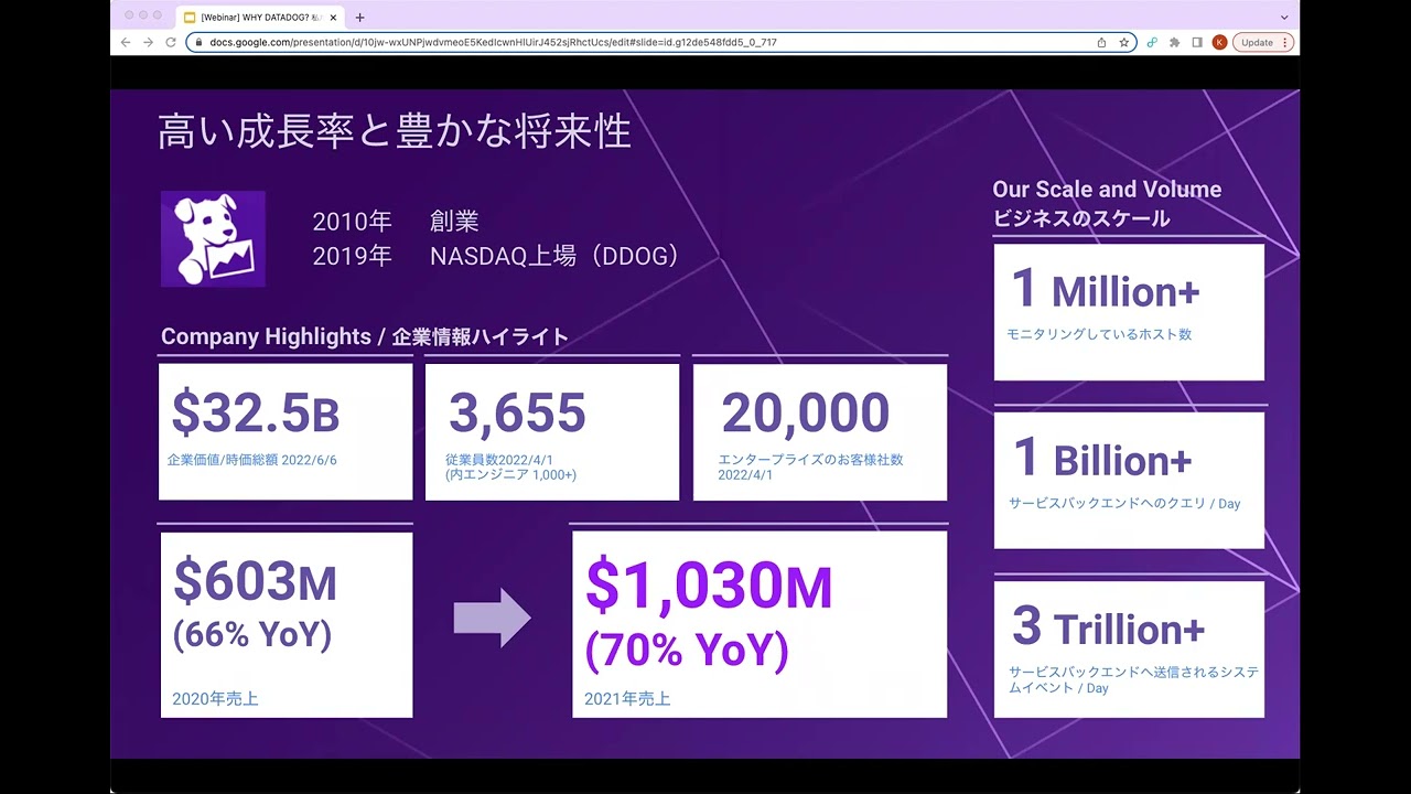 WHY DATADOG?  私たちがDatadogで働く理由