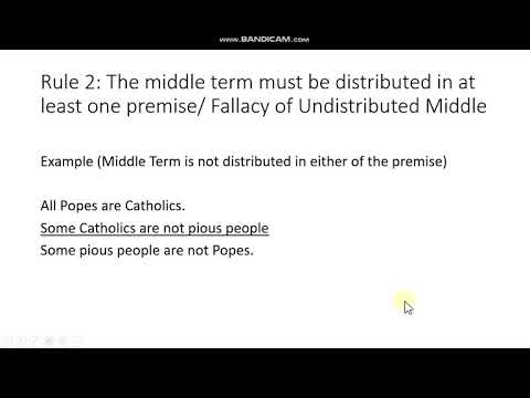 Syllogistic Rules and