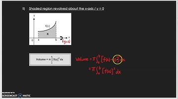 50th video: MAT183 - Application of Integration - Volume - Disk Method - Introduction
