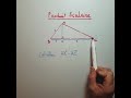 Calcul D Un Produit Scalaire Avec La Méthode De Décomposition Des Vecteurs
