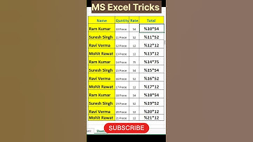 Shortcut keys of MS Excel #msexceltutorial #microsoftexcel #excelshortcuts #exceltips #left #shorts