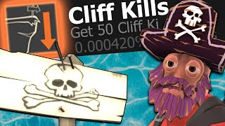 TF2's Funniest Death Mechanic
