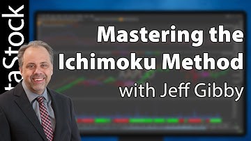 Mastering the Ichimoku Method with Jeff Gibby