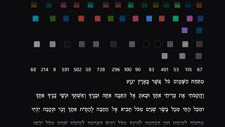 Torah · Noah · First Reading · Genesis 6:9–6:22 | Calculatorah screenshot 5