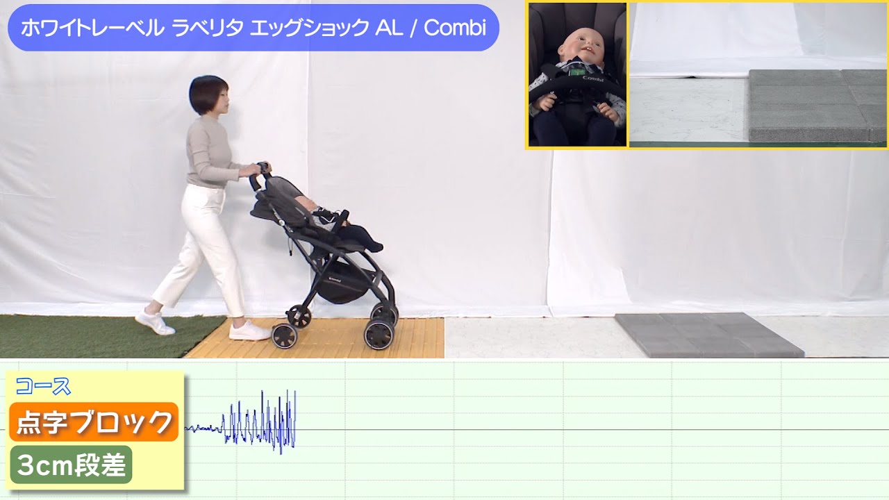 忖度ゼロの禁断情報！今買える全てのベビーカーを集めて徹底検証