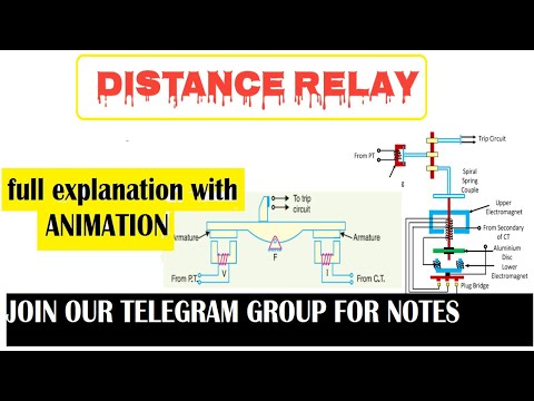 distance protection relay