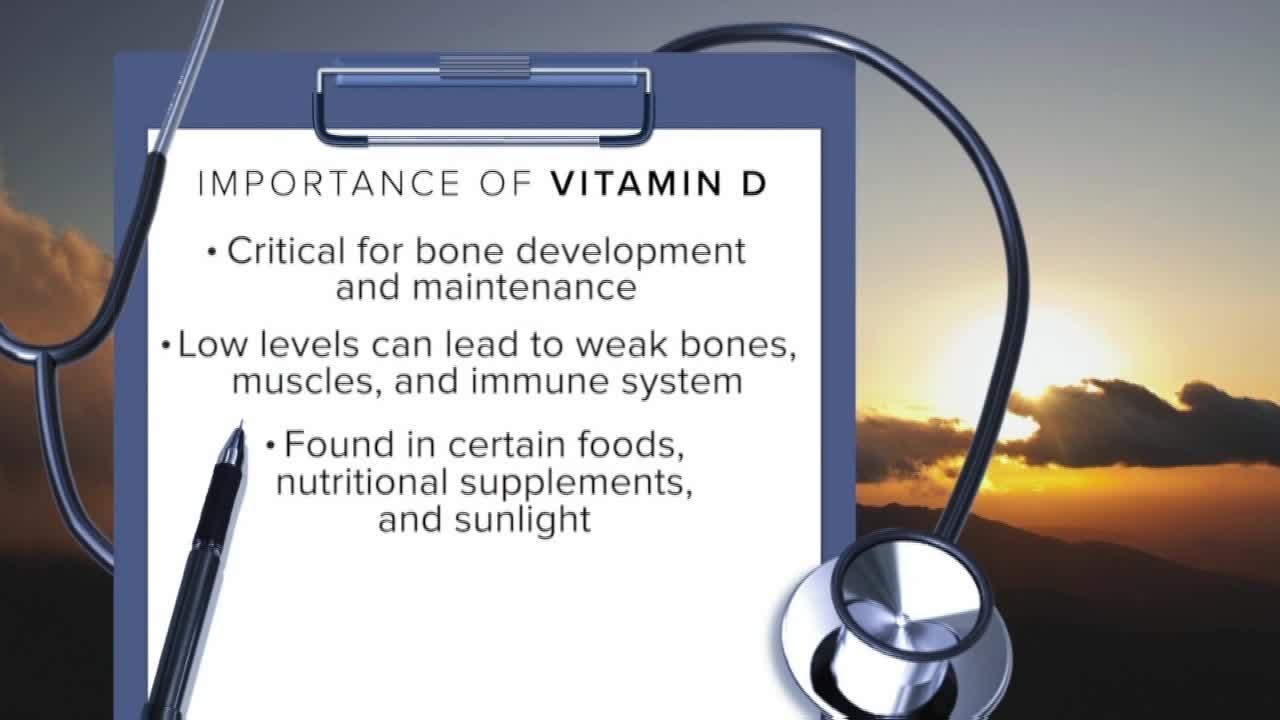 Vitamin D deficiency what you should know during the winter months YouTube