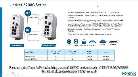 Korenix Webinar | Industrial IEEE 802.3bt 90W PoE++ Switch- Jetnet 5200 series