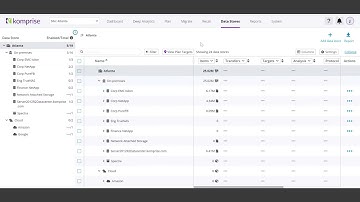 Komprise | Customer Success Webinar: Digging Deeper with Deep Analytics