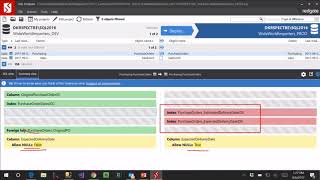 How to examine differences with SQL Compare Summary View and SQL View