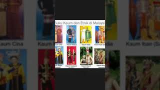 Kaum di Malaysia