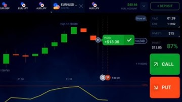 ❤️ IQ OPTION TRADING PLATFORM 💰 Simple RSI Indicator Strategy using Digital Option Trading 📉