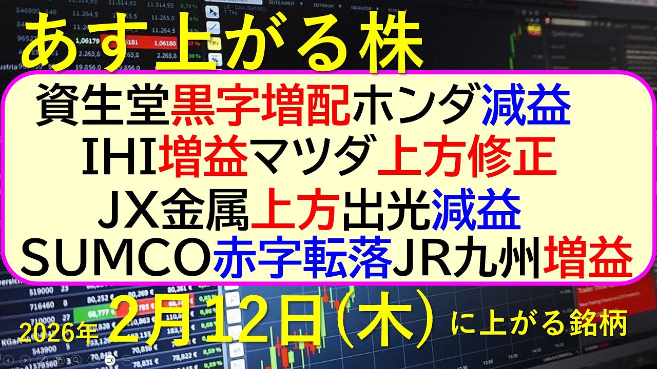 資生堂黒字増配。ホンダ減益。IHI増益。マツダ上方修正。JX金属