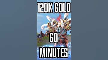 120k Gold 60 Minutes #worldofwarcraftguide