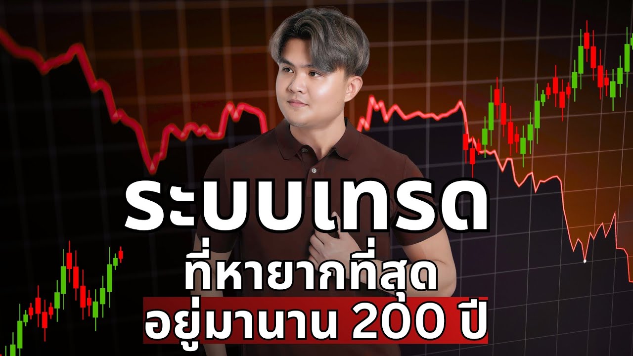 ระบบเทรดที่หายาก และใช้ได้ดี WSF l THE WALLSTREET FINANCIAL