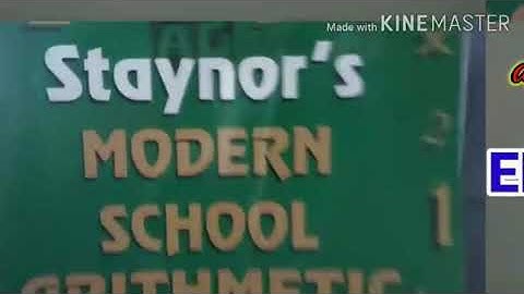 Video for Class 4, Maths, Unitary Method(part2)