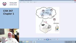 CISK347 Chapter1 Part1