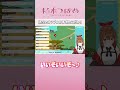 こだわり微調整(リテイク) #切り抜き #MyVoiceZoo #shorts