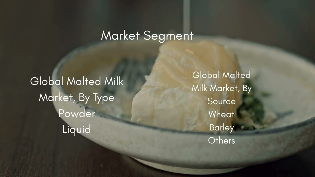 Malted Milk Market | Global Trends, Growth, Opportunities & Future Outlook 2025–2032