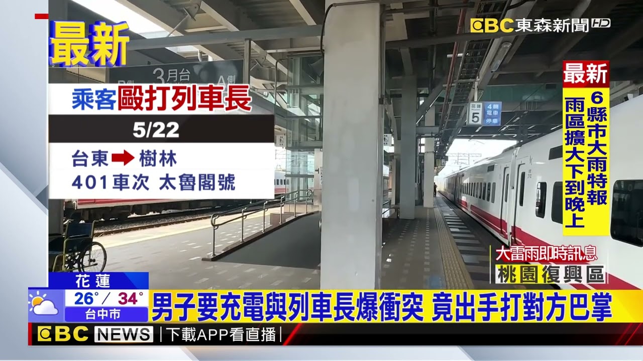 男按緊急鈕要充電爆衝突 台鐵列車長竟遭掌摑@newsebc