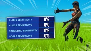 the 0% sensitivity challenge