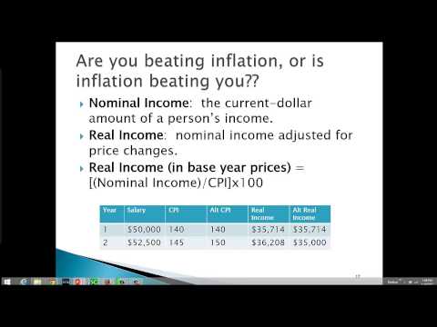 Video: Cum calculați salariul real salariul nominal și IPC?