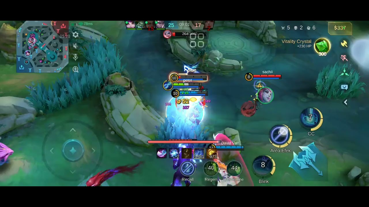 Sekali Lompat dapat 4 orang gg