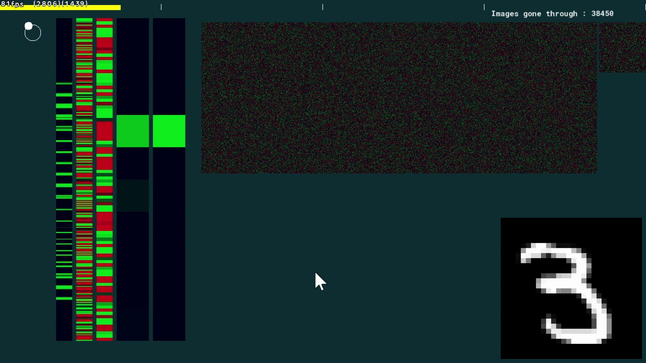 GMS neural network with shaders