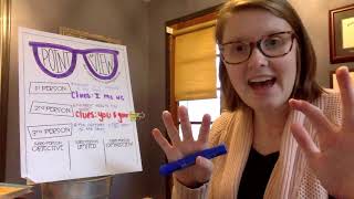 Point of View Mini Lesson