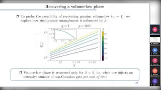 Guglielmo Lami: Non-Gaussian Doping and the Emergence of Universal Dynamics in Matchgate Circuits
