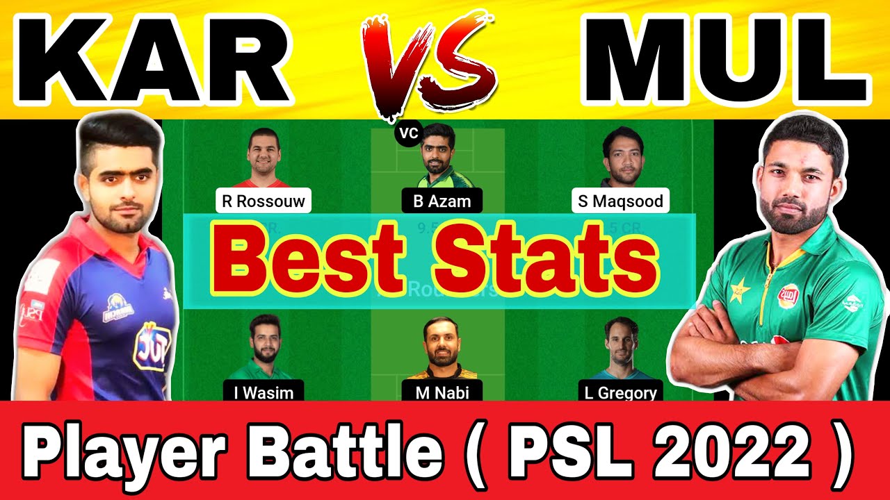 KAR vs MUL Fantasy Cricket Team Prediction | Karachi Kings vs Multan Sultans | PSL T20 2022 | PSL