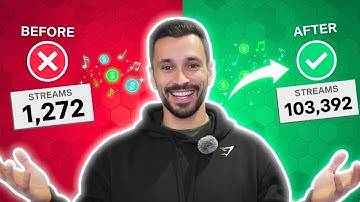 Spotify Ad Services for Musicians | Boost Your Streams with Cammo Network