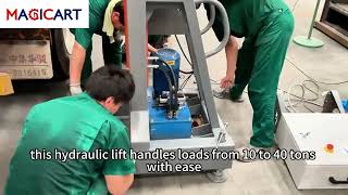 Container Lifting Jack