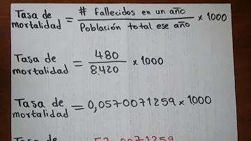 ¿Cuál es la tasa de mortalidad aérea?