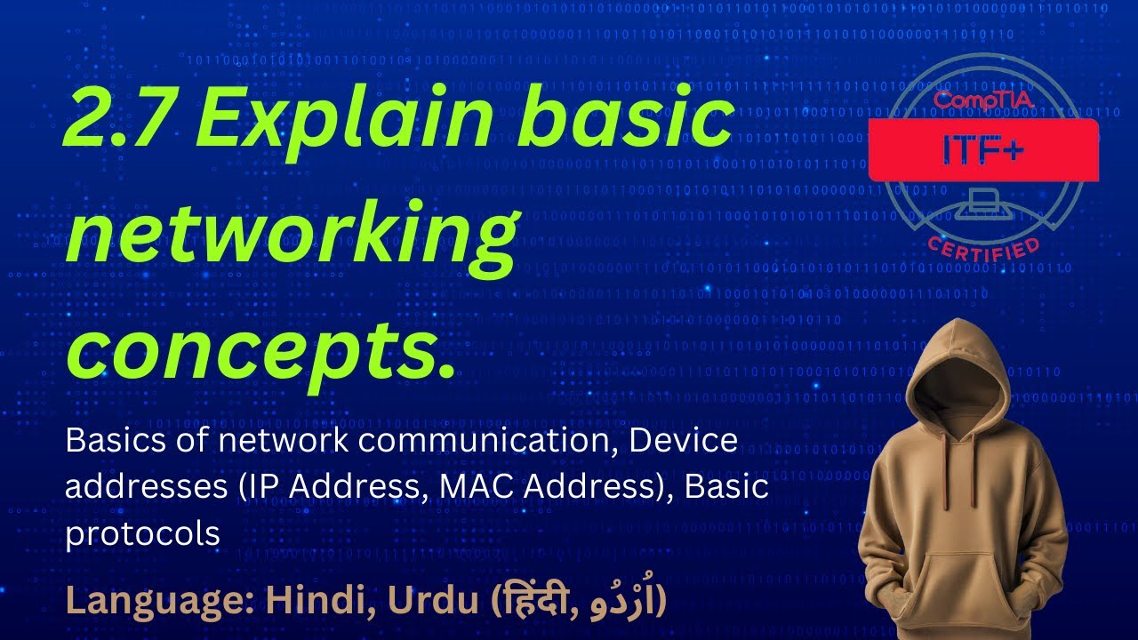 CompTIA ITF+ (FC0-U61) Networking Concepts Explained | Basic Network ...