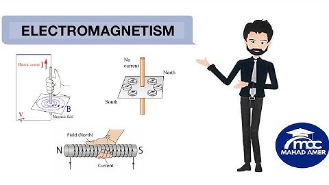 TOPIC  ELECTROMAGNETISM  | Physics Olevels 5054 IGCSE 0625 | Mahad Amer