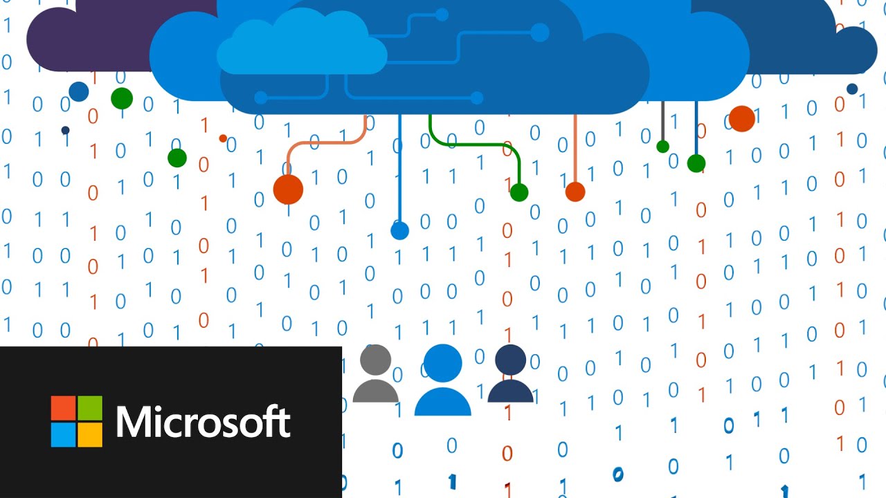 Microsoft Sentinel, a modern cloud-native SIEM - YouTube