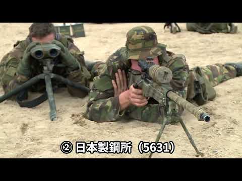 【！注目！】有事の際の監視銘柄はこれ　#投資  #資産運用